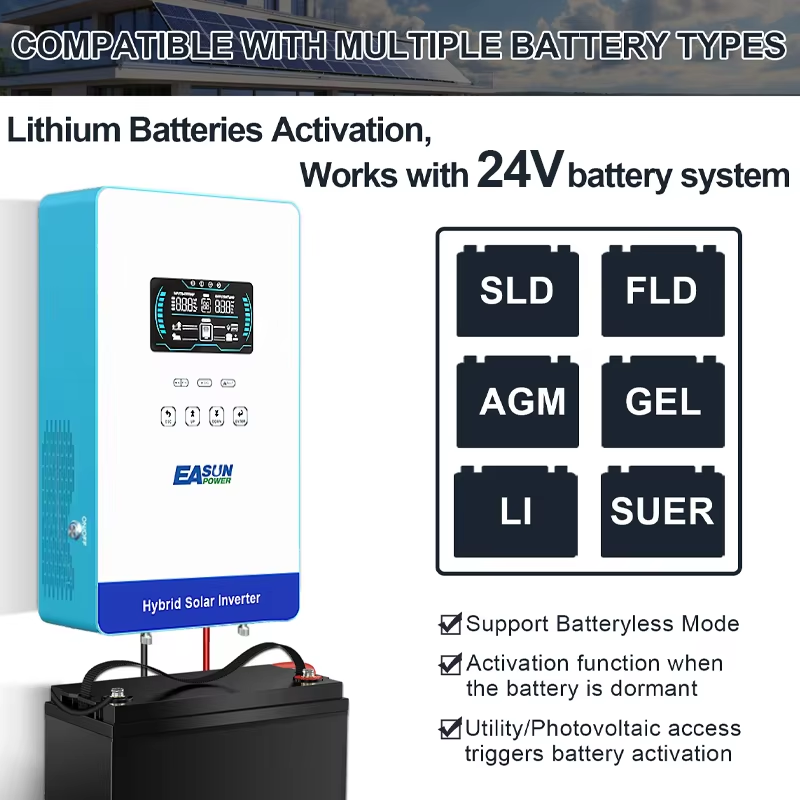Inversor Solar EASUN POWER 4KW - Grid Tie Inverter Limiter 2000W avaliação e preço