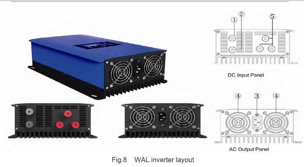 Inversor de grade de energia e - Grid Tie Inverter Limiter 2000W avaliação e preço